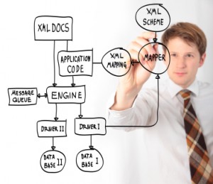 programmer-showing-xml-structure