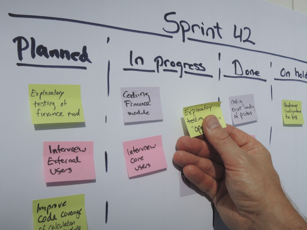 Moving a task on the sprint plan during daily scrum. Scrum is an agile project management method mostly applied to software development projects.