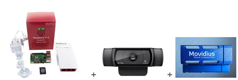 Streaming Object Detection on a Raspberry Pi - Sogeti Labs